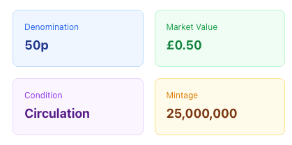 The denomination, market value, condition and mintage tiles on a coin page