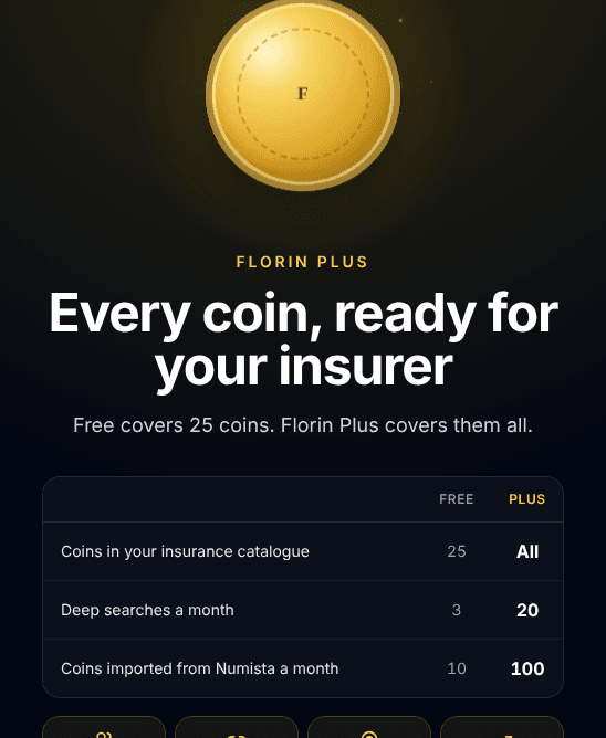 The Florin Plus page: the free and Plus comparison and the member tools